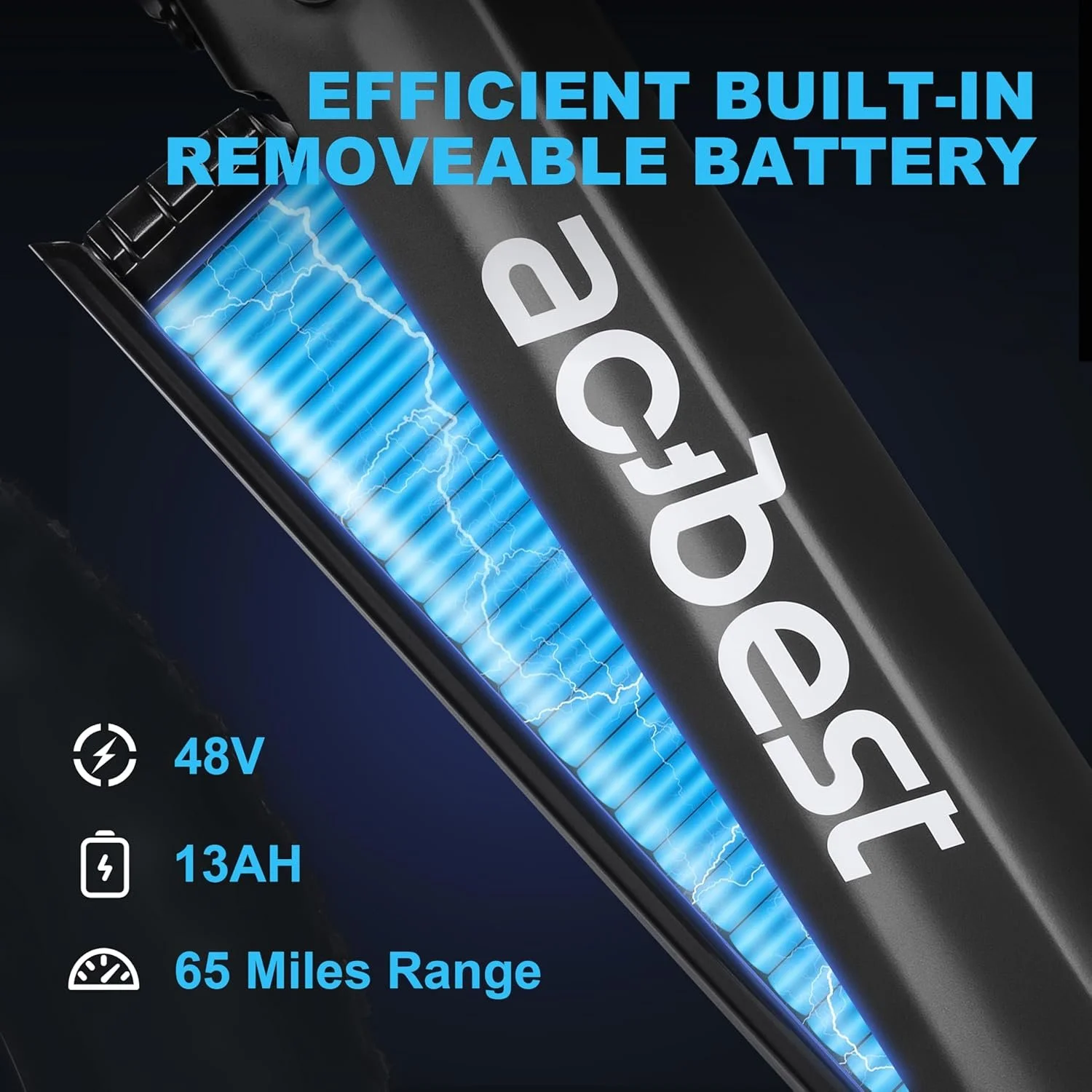 All-Terrain Mountain Ebike 1400W Power & 65mi Ranges. - Image 4