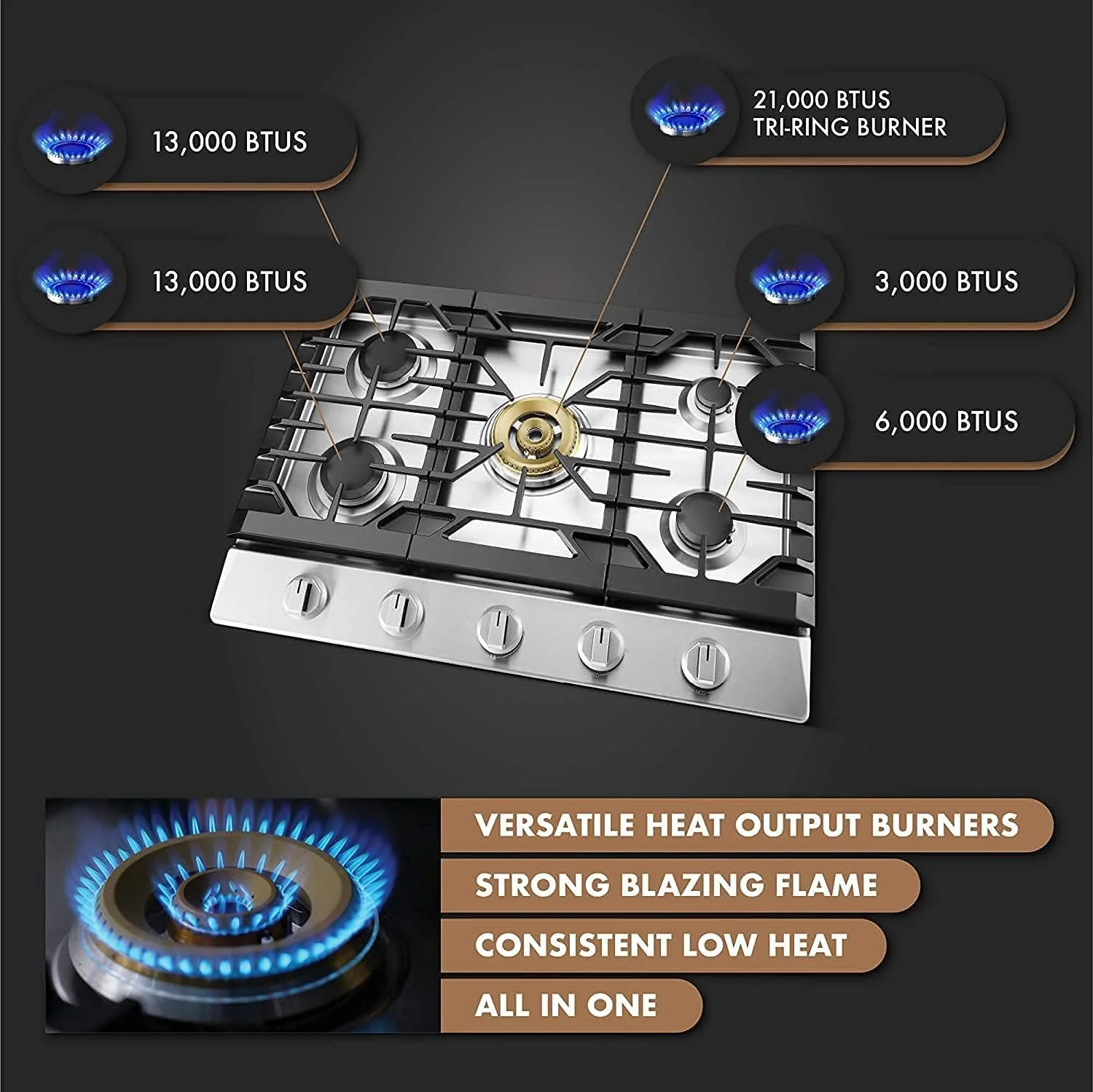 Fotile 30″ Tri-Ring Gas Cooktops GLS30501 - Image 3